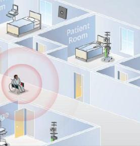 Zgjidhja e pozicionimit të personelit të spitalit RFID