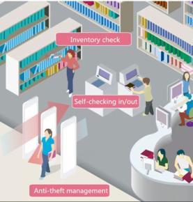 Zgjidhja e menaxhimit të bibliotekës RFID