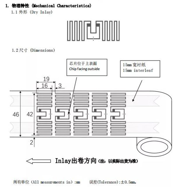 RFID Dry Inlay Material