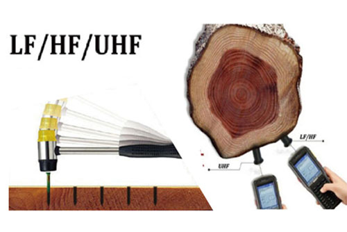 Artikuj me porosi jo metalike ABS me porosi RF patrullimi i inventarit: RFID