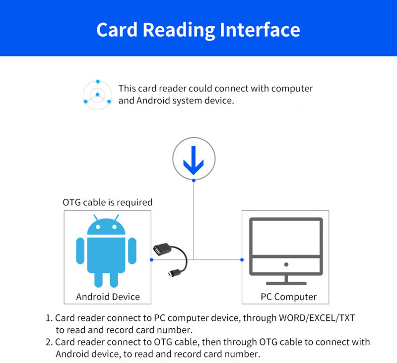 USB Shaped RFID Card Reader 6