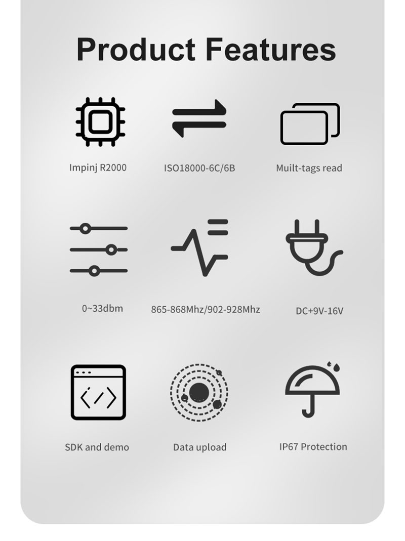 UHF RFID Long Range R2000 2