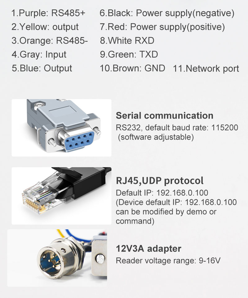 UHF RFID Long Range R2000 Chip 9dbi 9