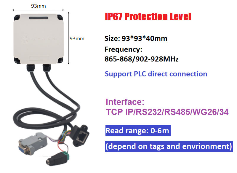 RFID Reader Industrial UDH1FM Management RFID Modbus line-in lidhur me PLC 3