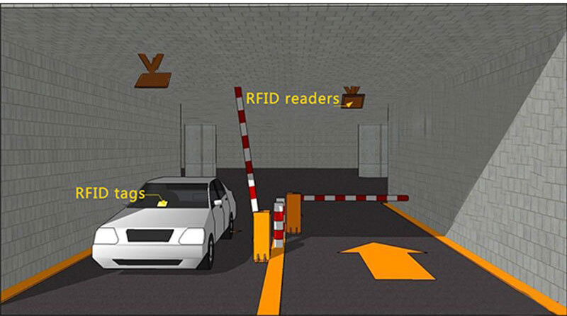 Zgjidhja e menaxhimit të automjeteve RFID E shpejtë dhe inteligjente identifikimi i parkingut me pagesë të autostradës së shpejtë të menaxhimit të aksesit të automjeteve sistemi i kontrollit të trafikut 2