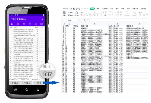 Sistemi Android IoT terminalheld Veshje UHF ose diapazoni i menaxhimit të skedarëve PDA4