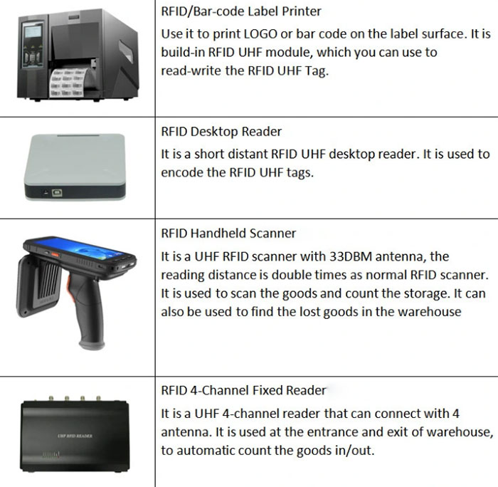 RFID Warehouse Management System RFID Warehouse Stocktaking RFID Warehouse>/ <p><br/></p>                        </div>

                        <div class=