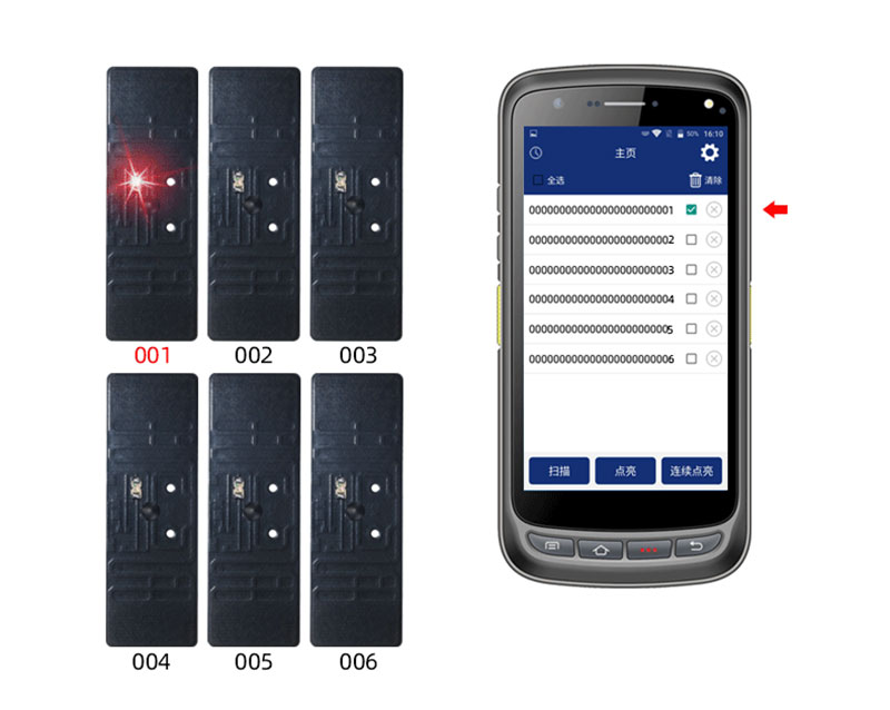 rfid etiketë elektronike me frekuencë ultra të lartë menaxhim i dritës pasive anti-metal 2