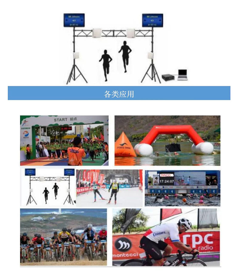Radio frekuenca e leximit pasiv të maratonës UHF 11