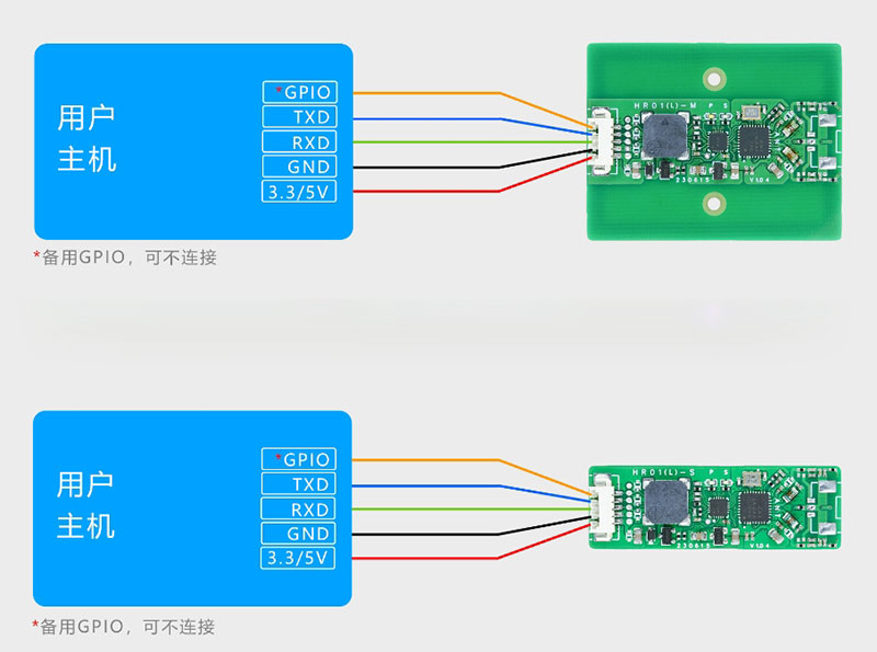 UART TTL module read-write moduli serial NFC zhbllokimi i automjetit LPCD 5